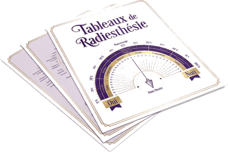 50 Questions Essentielles à Poser à Votre Pendule